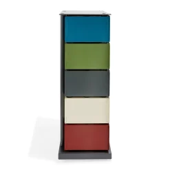 5-Drawer Pivot Cabinet