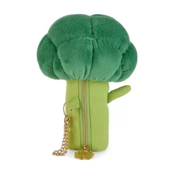 Fresh Produce Zip Pouch