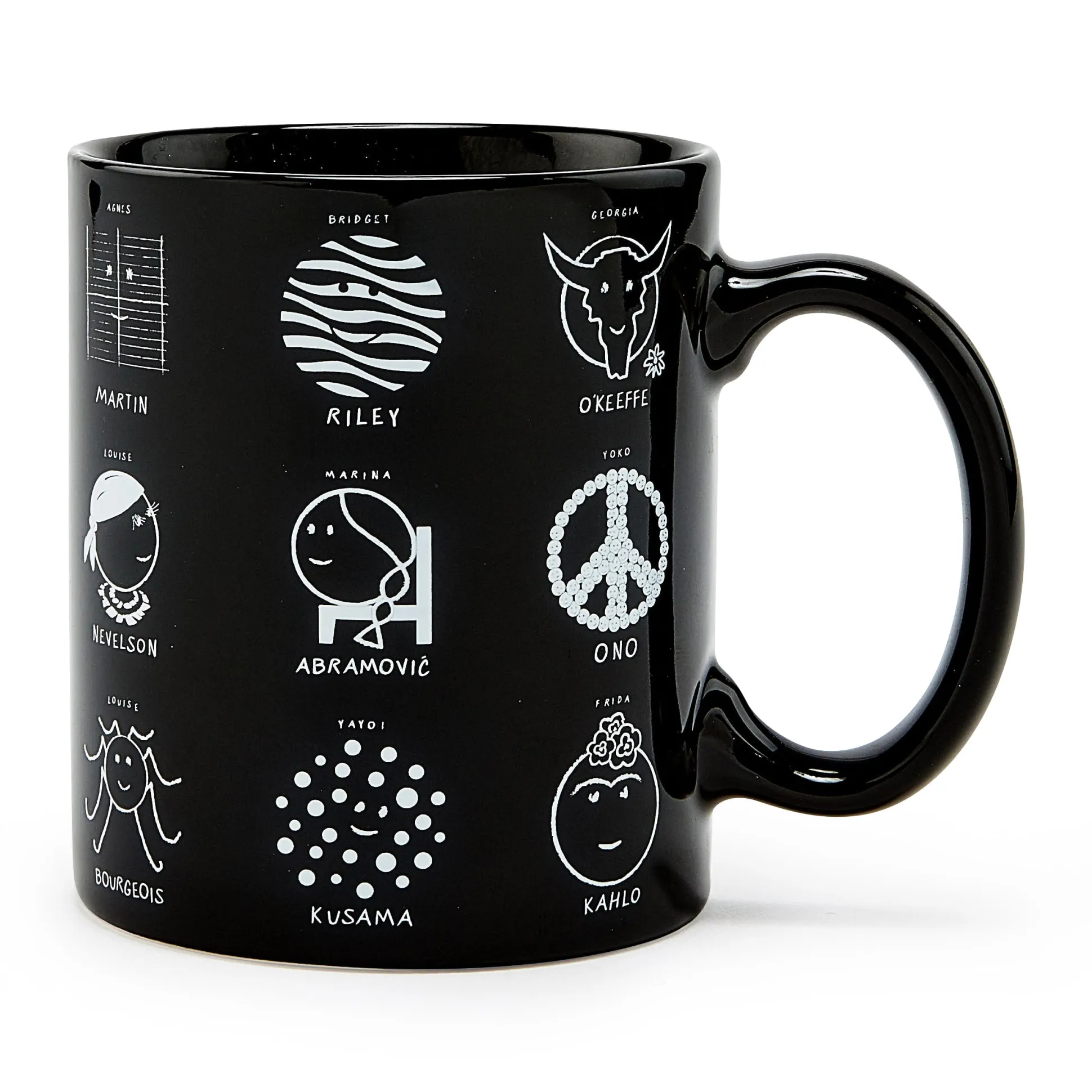 Herstory of Art Ceramic Mug
