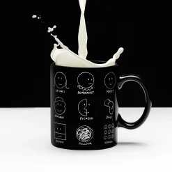 History of Art Mug