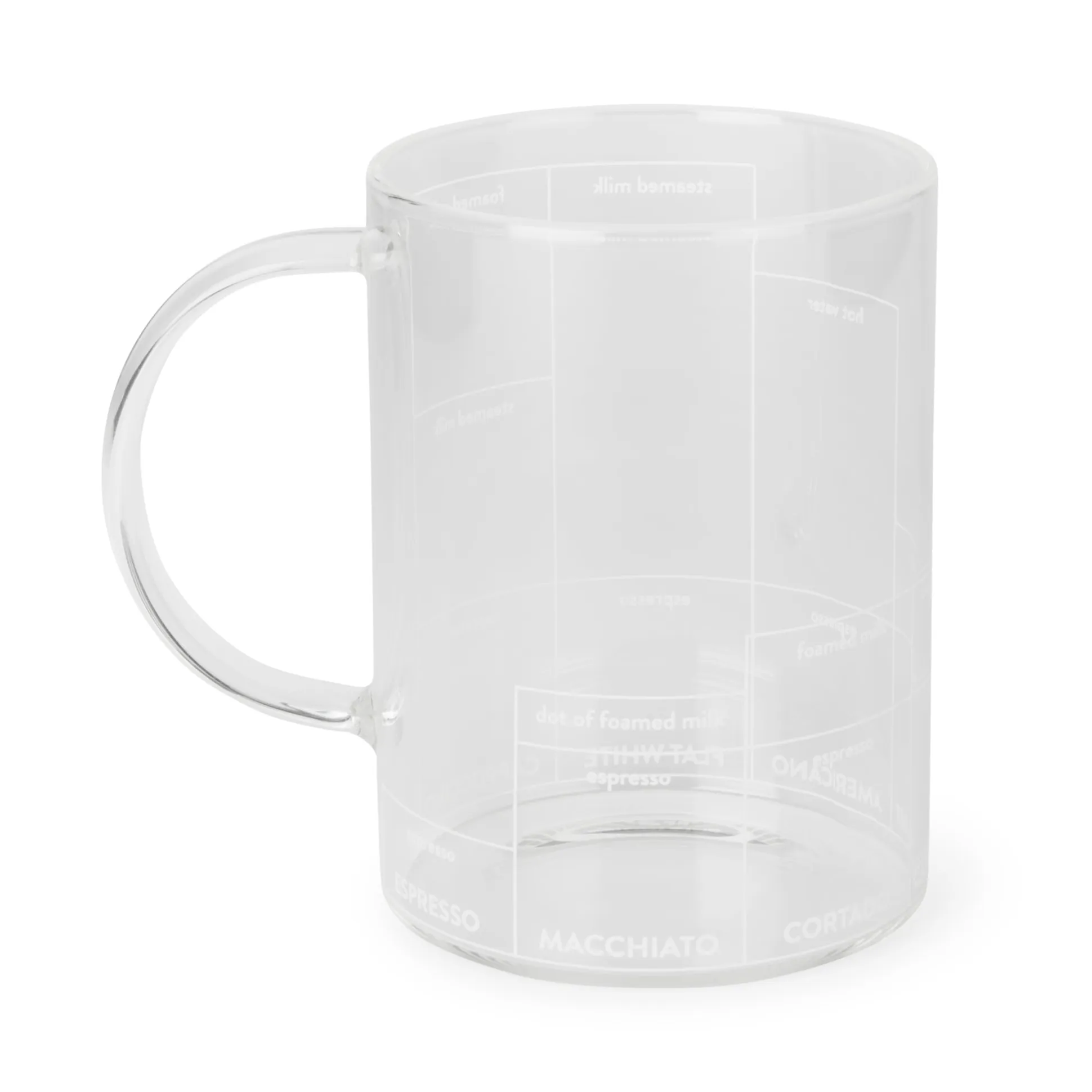 Multi-ccino Mug