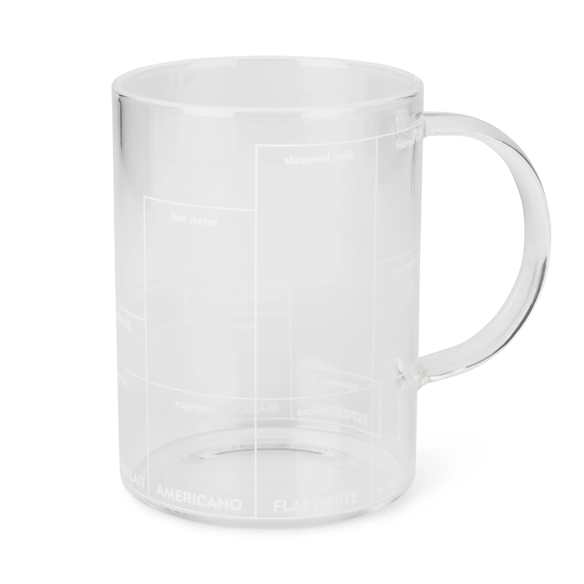 Multi-ccino Mug