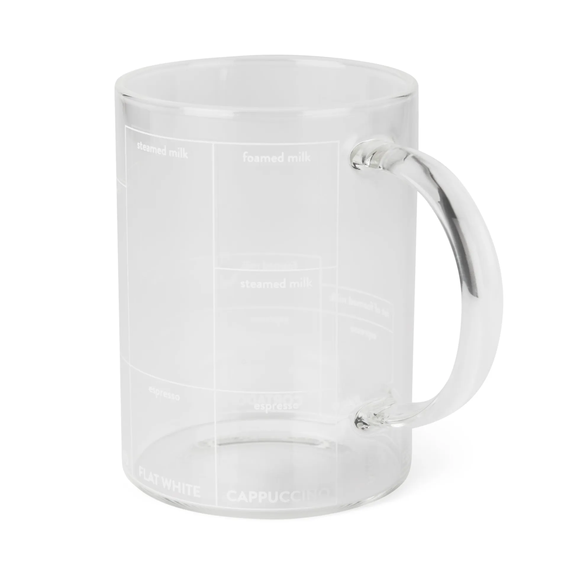 Multi-ccino Mug